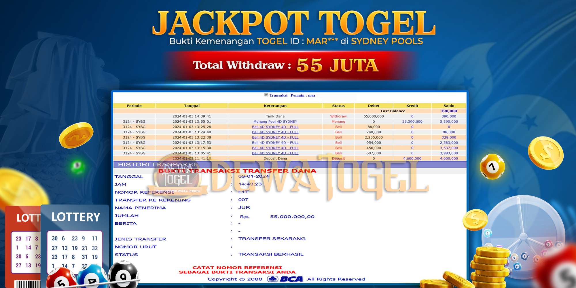 DEWATOGEL JACKPOT TOGEL DI SYDNEY POOLS Rp 55.000.000, LUNAS Bukti